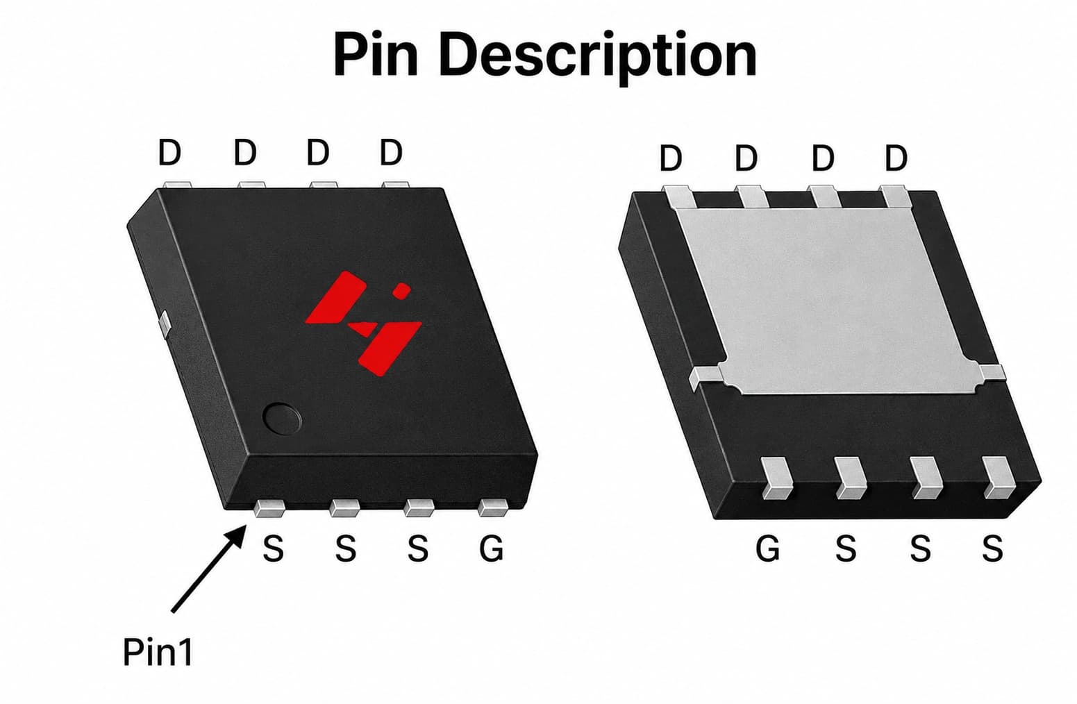 Pin description of an 8-pin SMD MOSFET. Top edge: D D D D (drain). Bottom edge: S S S G.